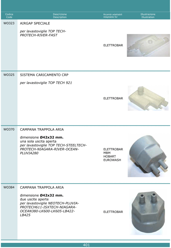 Trappole aria 401