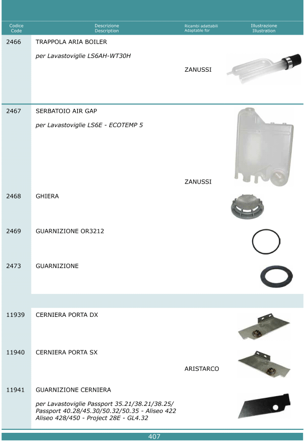 Trappole aria 407