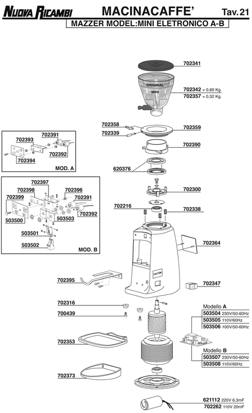 Mazzer 21