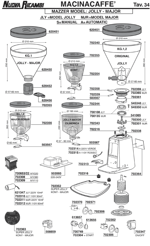 Mazzer 34