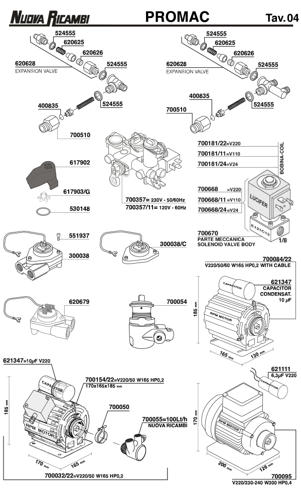 Promac 04