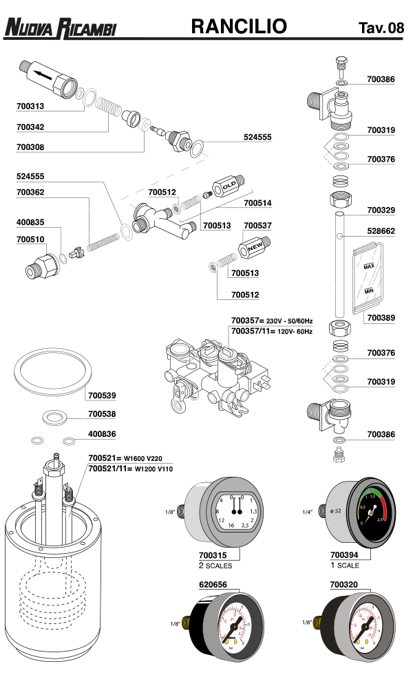 Rancilio 08