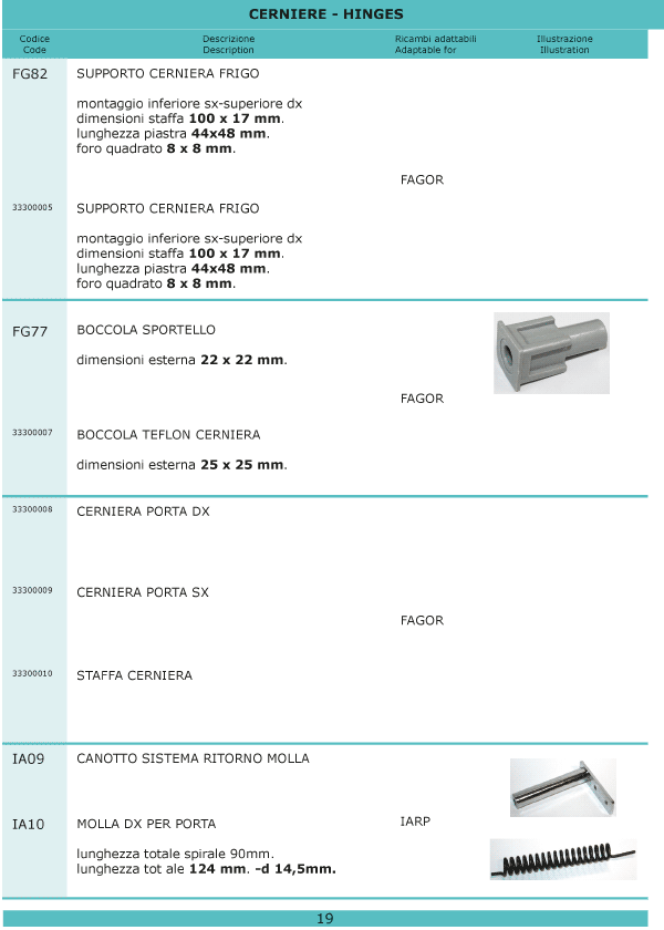 Refrigerazione 19