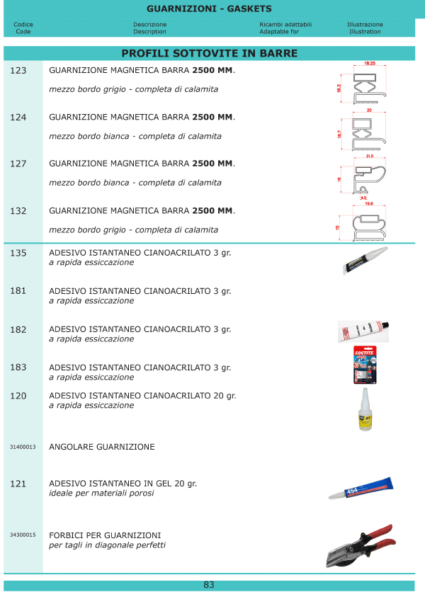 Refrigerazione 83b