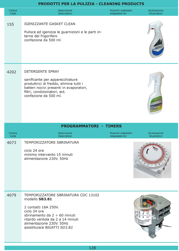 Refrigerazione 128