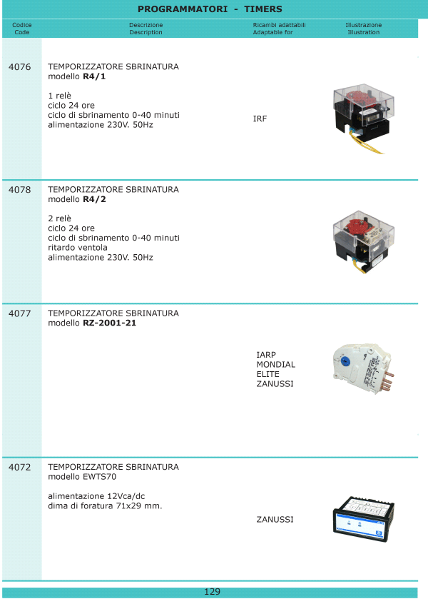 Refrigerazione 129