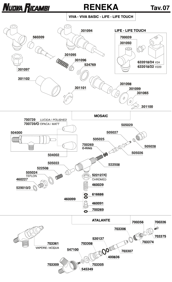 Reneka 07