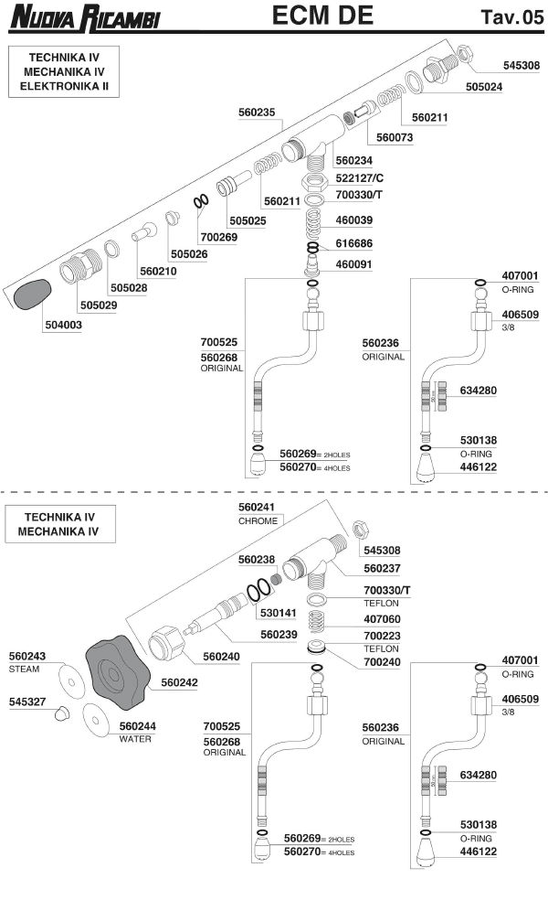 ECM DE 05