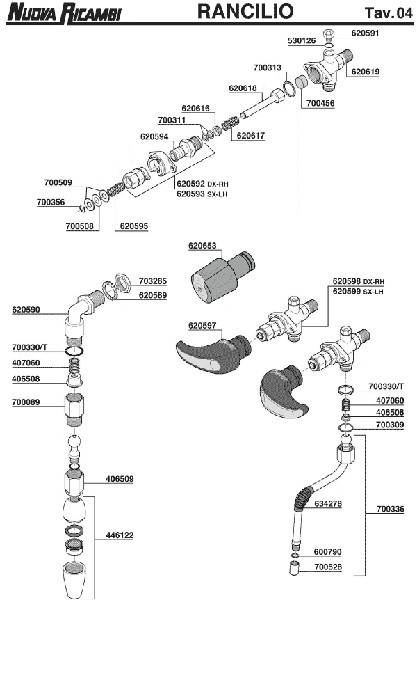 Rancilio 04