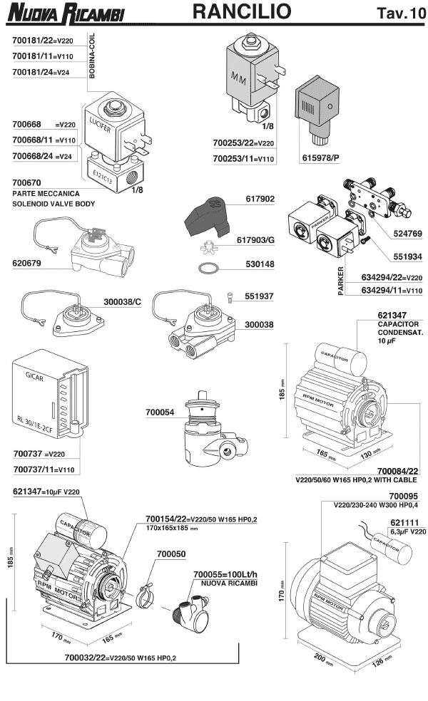 Rancilio 10