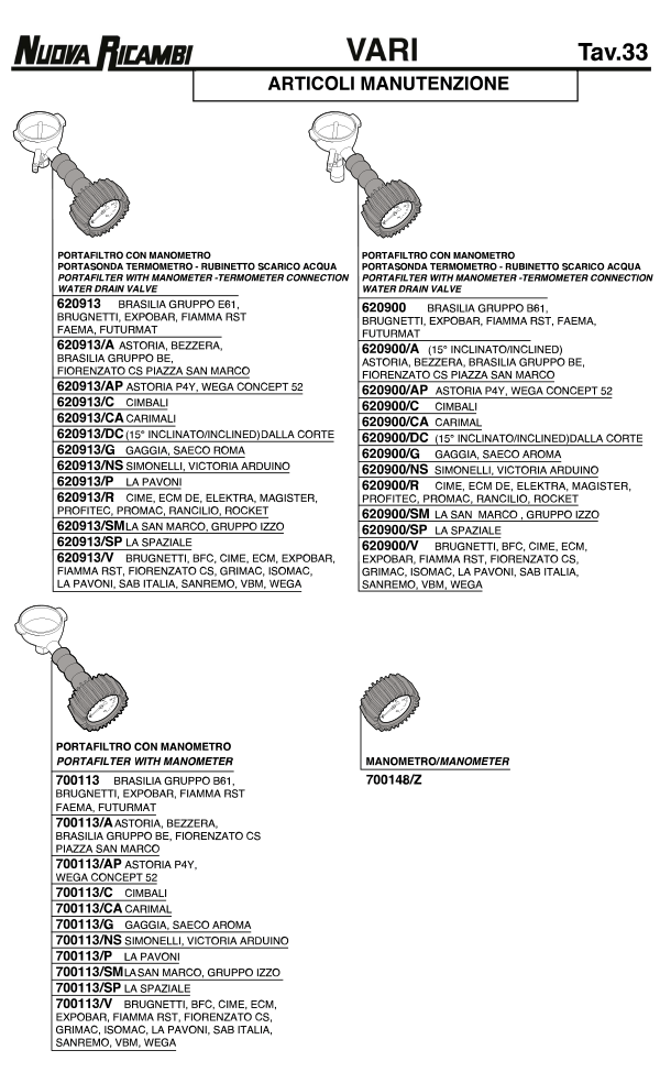 Maintenance equipment 