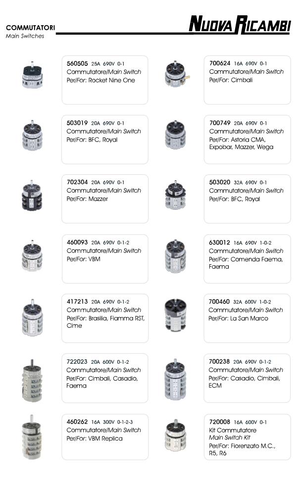 Main Switches 01