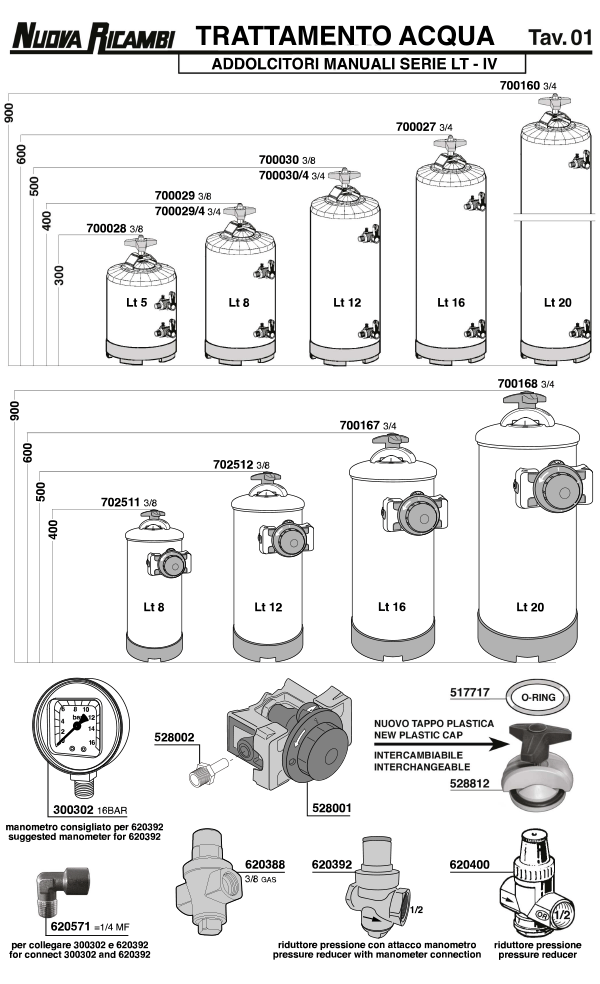 Trattamento acqua  01